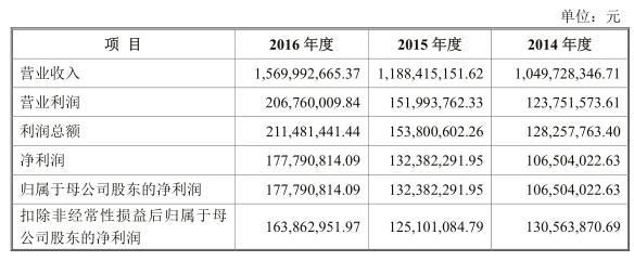 1495067279140287.jpg 2.jpg