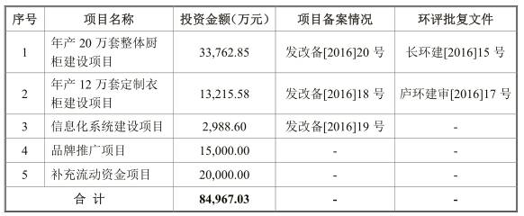 1495067283101344.jpg 3.jpg